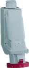 Schneider Electric PK CEE-wandcontactdoos | 81182