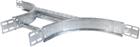 Legrand Swifts Aftakstuk kabelladder | ZB400300RS