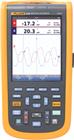 Fluke ScopeMeter Oscilloscoop | 4755731