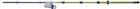 DEHN PHE4 Spanningsdetector (hoogspanning) | 783280