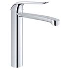 Grohe Euroeco Wastafelmengkraan (opbouw) | 30208000