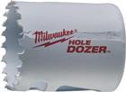 Milwaukee Gatzaag (set) | 49560092