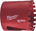 Milwaukee Gatzaag (set) | 49565640