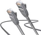 Lapp Industrial Ethernet Patchkabel twisted pair v industrie | 24441365