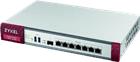 ZyXEL Netwerk router | USGFLEX500-EU0102F