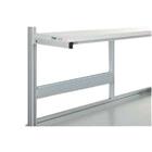 Bakprofiel BP voor werktafel WB