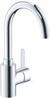 Grohe Eurosmart Wastafelmengkraan (opbouw) | 23933001