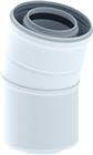 Burgerhout TwinSafe Concentr. RGA/LTV hulpstuk 2 aansl. | 400453026