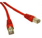 Cbl/1M Shield CAT5E Moulded Patch Red