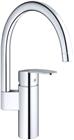 Grohe QuickFix Keukenmengkraan | 32449001