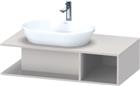 Duravit D-Neo Wastafelonderkast | DE492909191