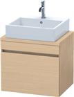 Duravit DuraStyle Wastafelonderkast | DS530003030