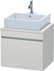 Duravit DuraStyle Wastafelonderkast | DS530009191