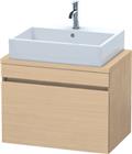 Duravit DuraStyle Wastafelonderkast | DS530103030