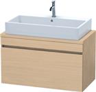 Duravit DuraStyle Wastafelonderkast | DS530303030