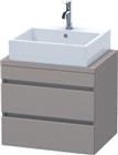 Duravit DuraStyle Wastafelonderkast | DS530504343