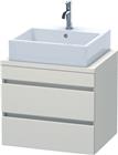 Duravit DuraStyle Wastafelonderkast | DS530509191