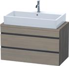 Duravit DuraStyle Wastafelonderkast | DS530803535