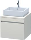 Duravit DuraStyle Wastafelonderkast | DS531009191