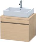 Duravit DuraStyle Wastafelonderkast | DS531103030