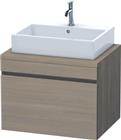 Duravit DuraStyle Wastafelonderkast | DS531103535