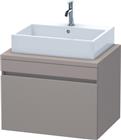 Duravit DuraStyle Wastafelonderkast | DS531104343