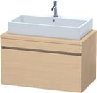 Duravit DuraStyle Wastafelonderkast | DS531303030