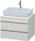 Duravit DuraStyle Wastafelonderkast | DS531609191