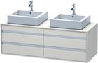 Duravit Ketho Wastafelonderkast | KT6657B9191