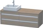 Duravit Ketho Wastafelonderkast | KT6657L3535