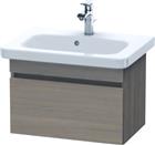 Duravit DuraStyle Wastafelonderkast | DS637903535