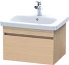 Duravit DuraStyle Wastafelonderkast | DS638003030