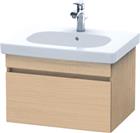 Duravit DuraStyle Wastafelonderkast | DS638303030