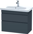 Duravit DuraStyle Wastafelonderkast | DS649904949