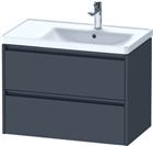 Duravit Wastafelonderkast | K25286049490000