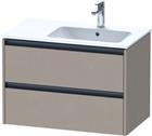 Duravit Wastafelonderkast | K25268075750000