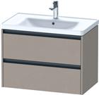 Duravit Wastafelonderkast | K25283075750000