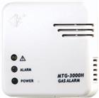 Fito MTG Gasdetector | MTG-3000H