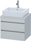 Duravit DuraStyle Wastafelonderkast | DS530500707