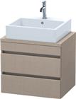 Duravit DuraStyle Wastafelonderkast | DS530507575