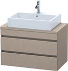 Duravit DuraStyle Wastafelonderkast | DS530707575