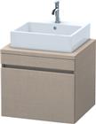 Duravit DuraStyle Wastafelonderkast | DS531007575