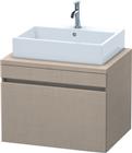 Duravit DuraStyle Wastafelonderkast | DS531107575