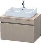 Duravit DuraStyle Wastafelonderkast | DS531207575