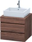 Duravit DuraStyle Wastafelonderkast | DS531502121