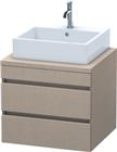 Duravit DuraStyle Wastafelonderkast | DS531507575