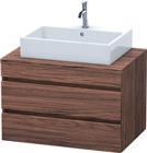 Duravit DuraStyle Wastafelonderkast | DS531702121