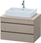 Duravit DuraStyle Wastafelonderkast | DS531707575