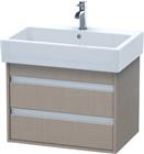 Duravit Ketho Wastafelonderkast | KT662407575