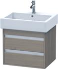 Duravit Ketho Wastafelonderkast | KT663603535